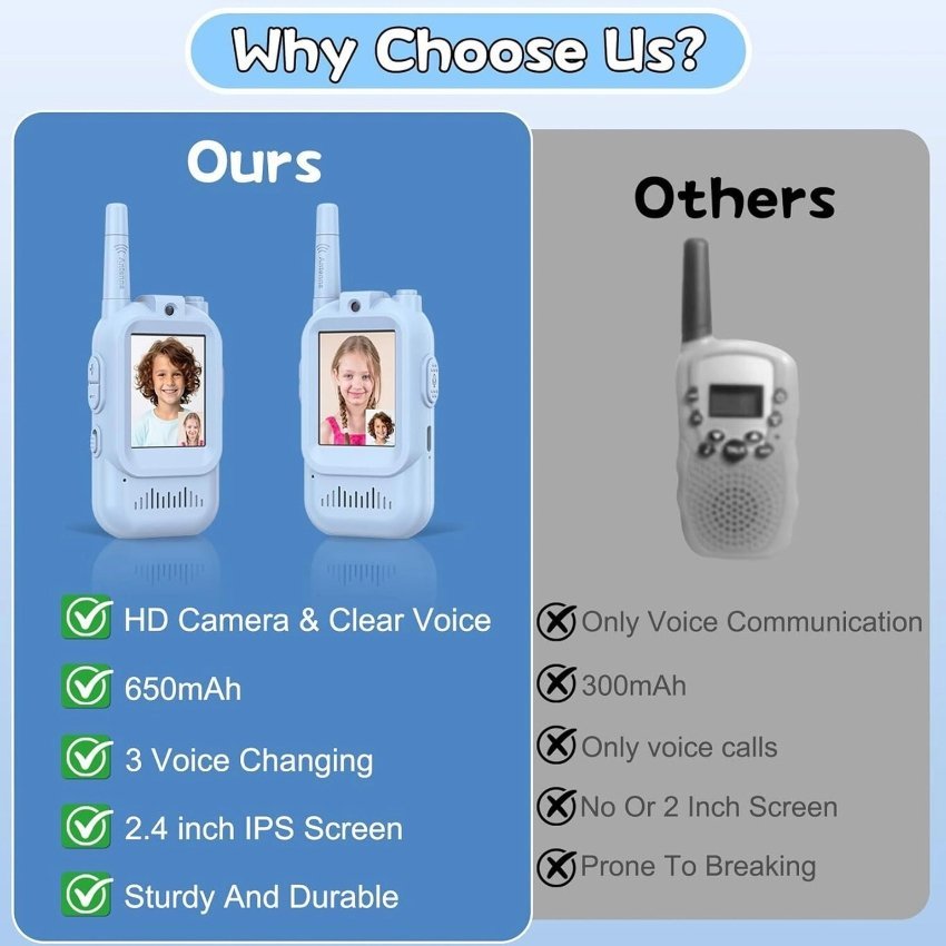 Video Walkie Talkie Children Toy