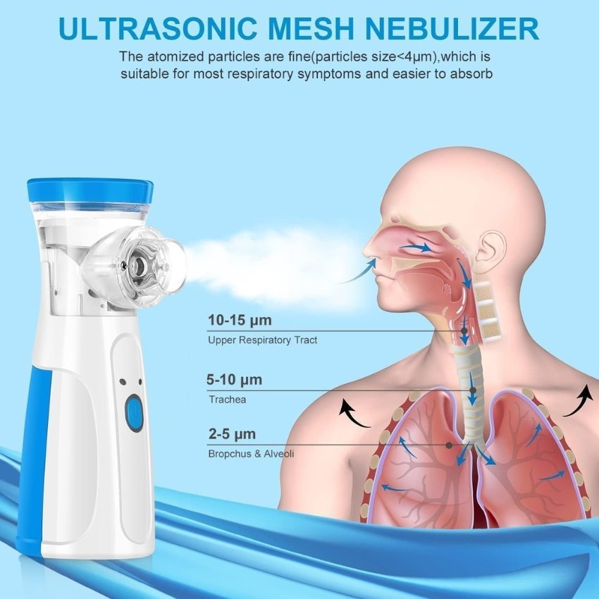 Nebulizer